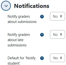 notifications